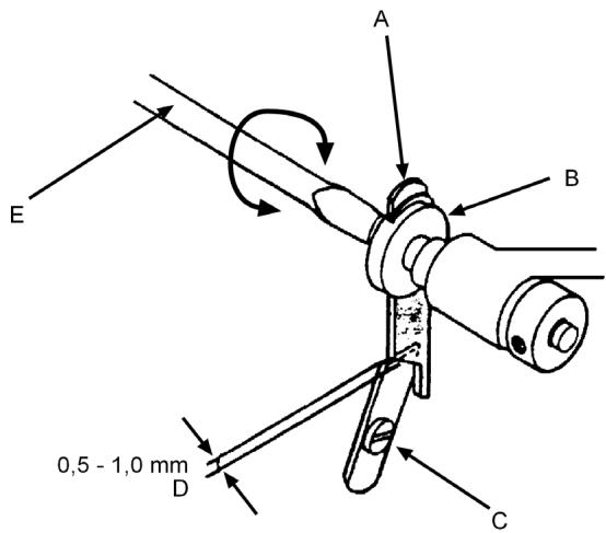 MEDION MD 10685 - Substituir lâminas - 1