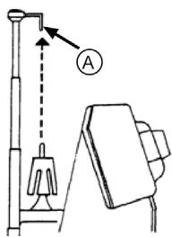 MEDION MD 10685 - Ustawianie teleskopowego nawijacza nici - 1