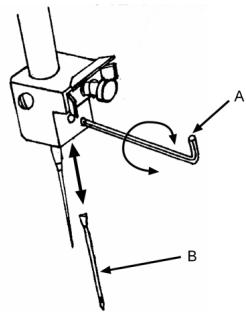 MEDION MD 10685 - ATENÇAO - 1