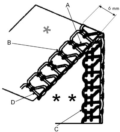 MEDION MD 10685 - Ustawianie naprzejenia nici - 2