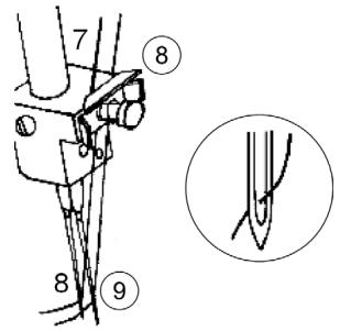 MEDION MD 10685 - Enfiar a LINHA nas agulhas - 11