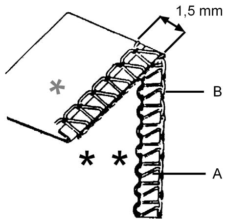 MEDION MD 10685 - Szycie wąskich krawędzi - 4