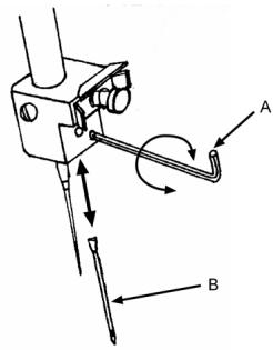 MEDION MD 10685 - UWAGA - 1