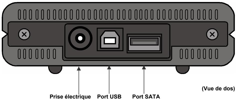 MEDION MD 90084 - Effectuer les connexions - 1
