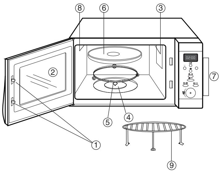 MEDION MICROWAVE OVEN WITH CONVECTION AND GRILL MICROMAXX MD 42201 - 2