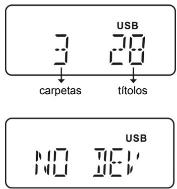 MEDION MP3 BOOMBOX MD 81651 - Funcionamento USB - 1