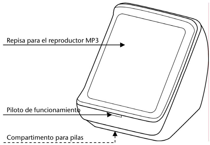 MEDION MD 82294 - Descripción - 3