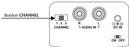 MEDION MD 82294 - Choisir la fréquence radio - 1