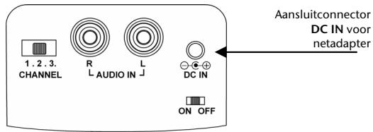 MEDION MD 82294 - Netadapter aansluiten - 1