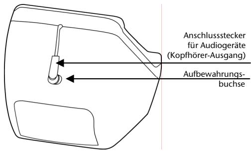 MEDION MD 82294 - Hinweis - 1