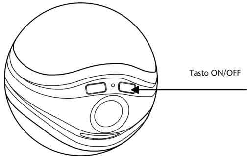 MEDION MD 82294 - Accensione dell'altoparlante e del trasmettitore - 2