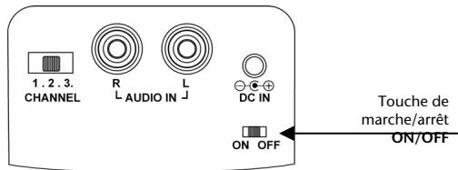 MEDION MD 82294 - Allumer le haut-parleur et l'émetteur - 1