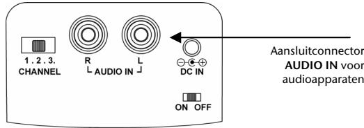 MEDION MD 82294 - Apparaten aansluiten via tulpkabel - 1