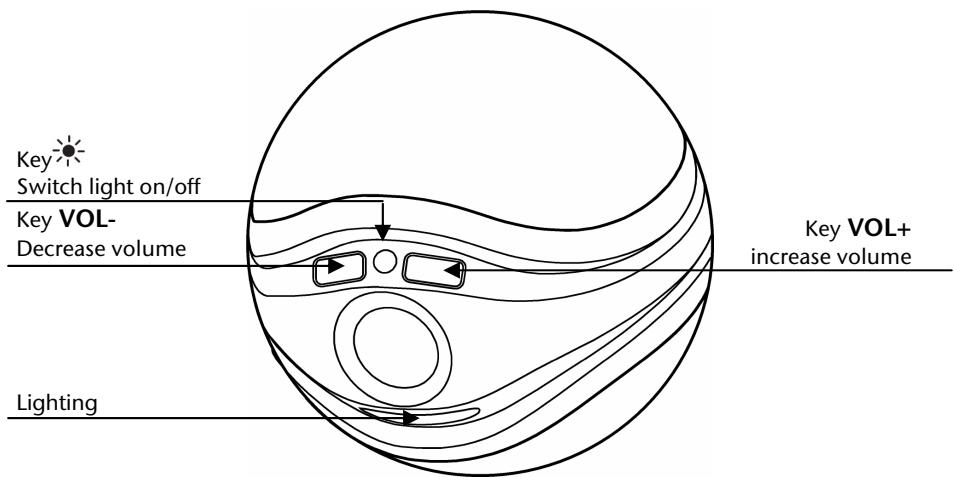 MEDION MD 82294 - Loudspeaker rear - 1