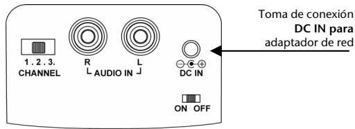 MEDION MD 82294 - Conectar el adaptor de red - 1