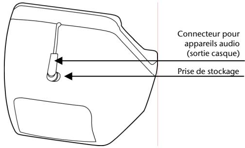 MEDION MD 82294 - Remarque - 1