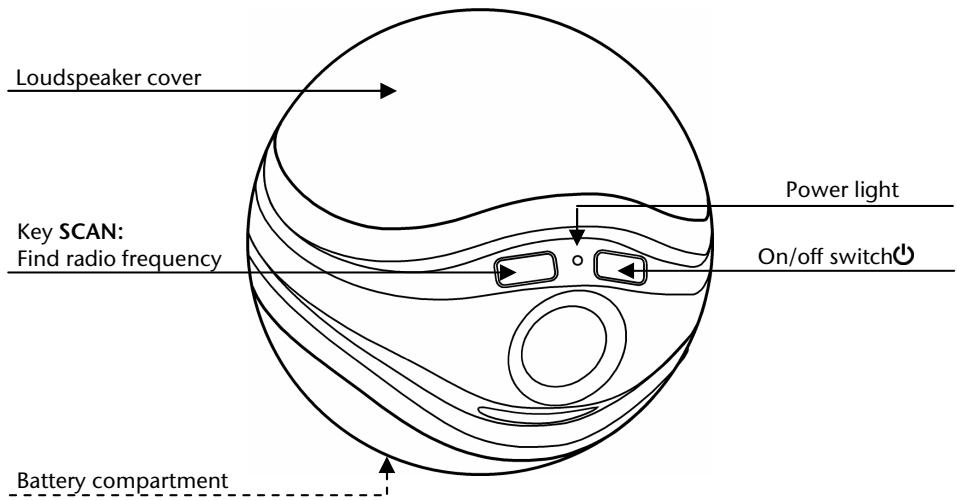 MEDION MD 82294 - Loudspeaker front - 1