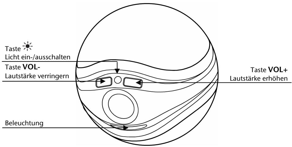 MEDION MD 82294 - Beschreibung - 2