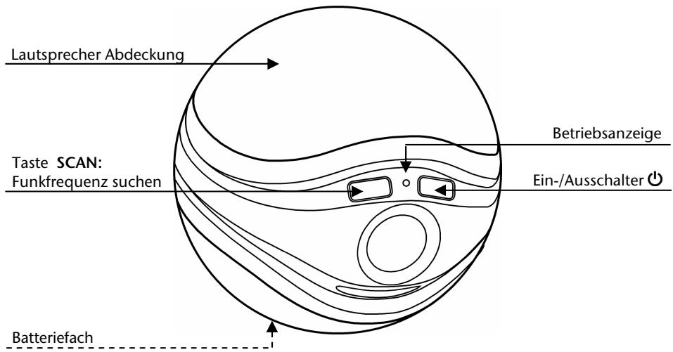MEDION MD 82294 - Beschreibung - 1