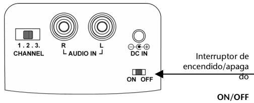 MEDION MD 82294 - Encender el alto y el emisor - 1
