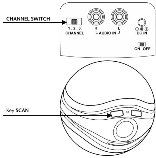 MEDION MD 82294 - Selecting the radio frequency - 1