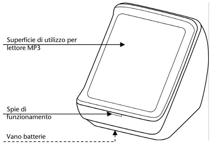 MEDION MD 82294 - Lato anteriore del trasmettitore - 1