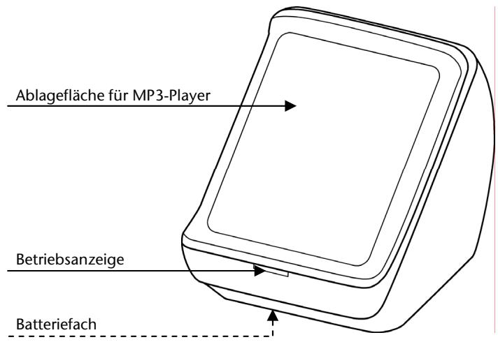MEDION MD 82294 - Beschreibung - 3