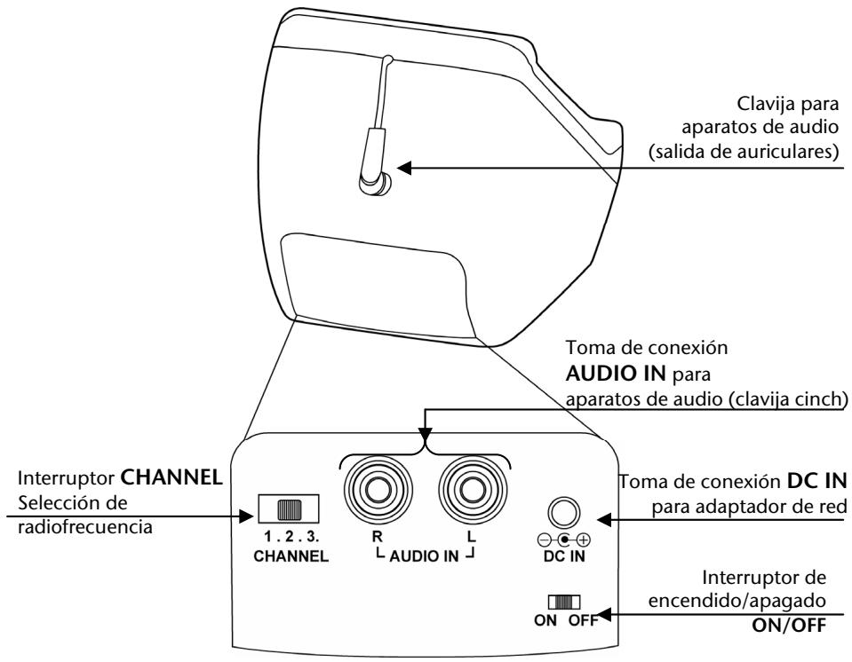 MEDION MD 82294 - Descripción - 4