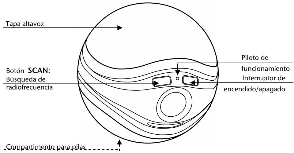 MEDION MD 82294 - Descripción - 1