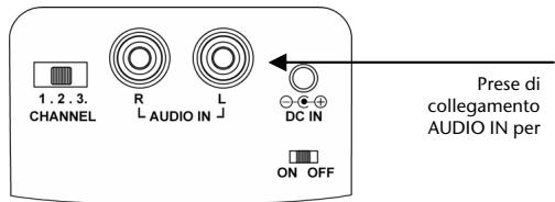 MEDION MD 82294 - Collegamento degli apparecchi mediente cavo spinotto - 1