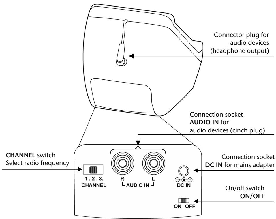 MEDION MD 82294 - Loudspeaker rear - 3