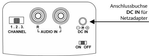 MEDION MD 82294 - Netzadapter anschließen - 1