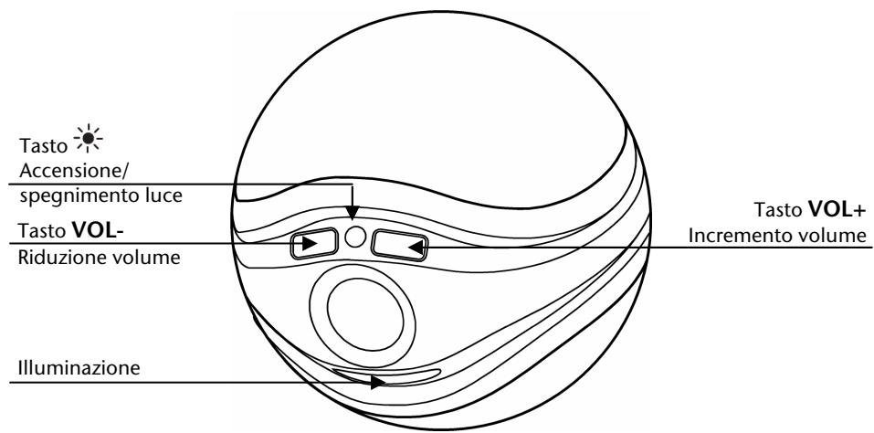 MEDION MD 82294 - Adattatore di alimentazione - 2