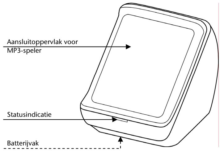 MEDION MD 82294 - Voorzijde zender - 1