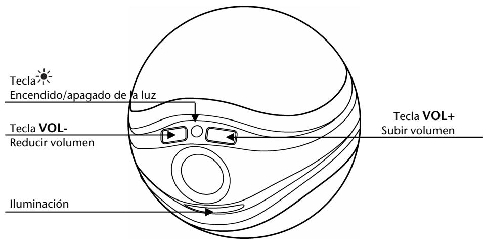 MEDION MD 82294 - Descripción - 2