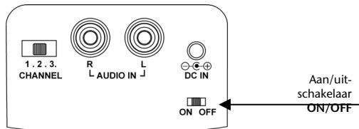 MEDION MD 82294 - Luidspreker en zender inschakelen - 1