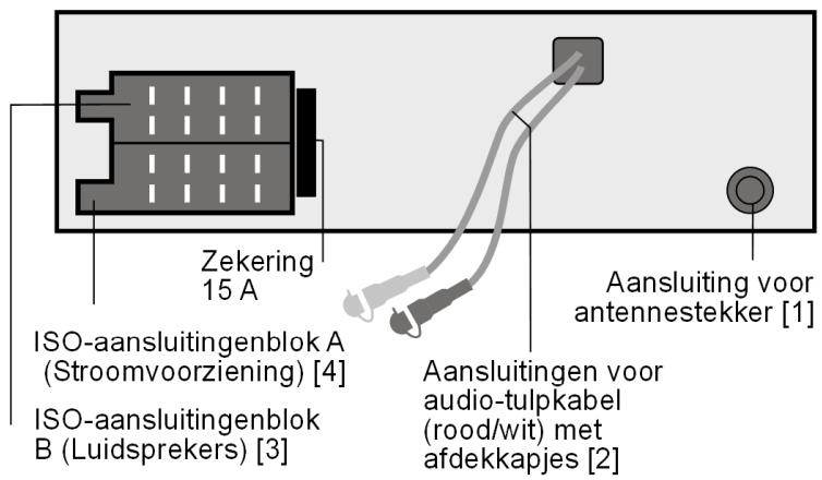 MEDION MD 82309 - Aansluitingen aan de�始terzijde van de radio - 1