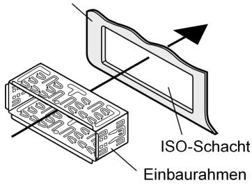 MEDION MD 82309 - Den Einbaurahmen montieren - 4
