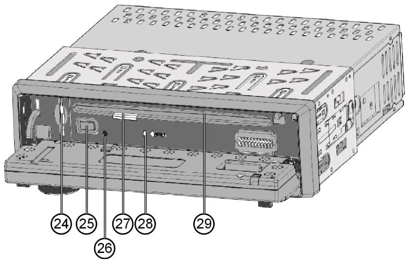 MEDION MD 82309 - Derrière le panneau de commande - 1