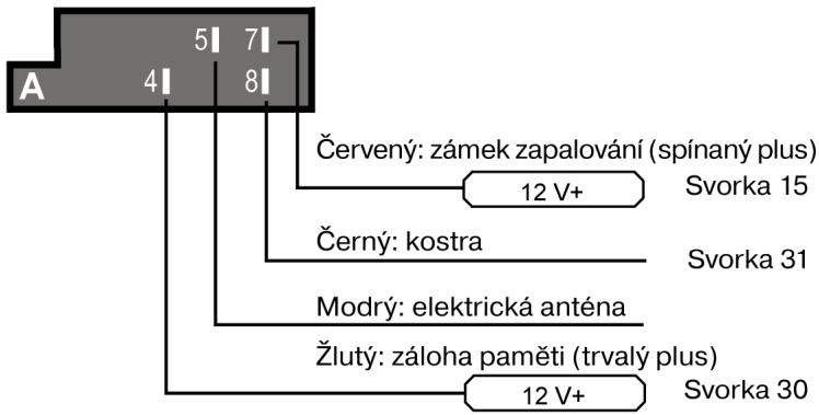 MEDION MD 82309 - Přehled ISO konektoru A: napájení - 1