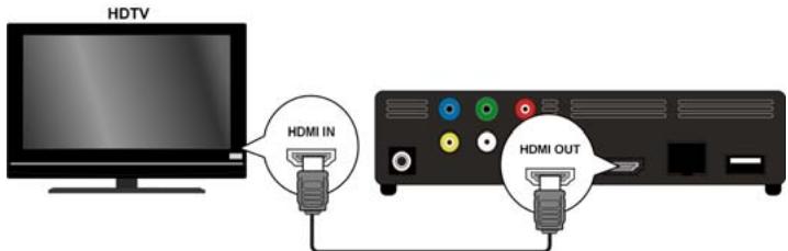 MEDION E85015 MD 86162 - HDMI csatlakozó - 1