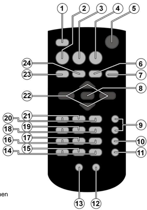 MEDION E85015 MD 86162 - Fernbedienung - 1