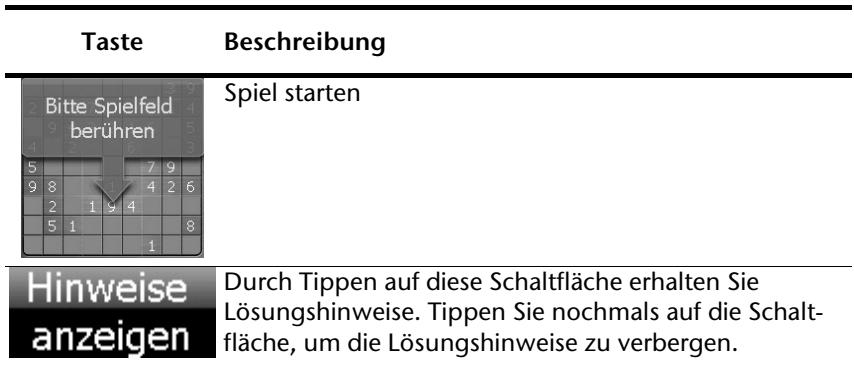 MEDION GOPAL-E4245-M20-MD-97621 - Beschreibung der Schaltflächen - 1