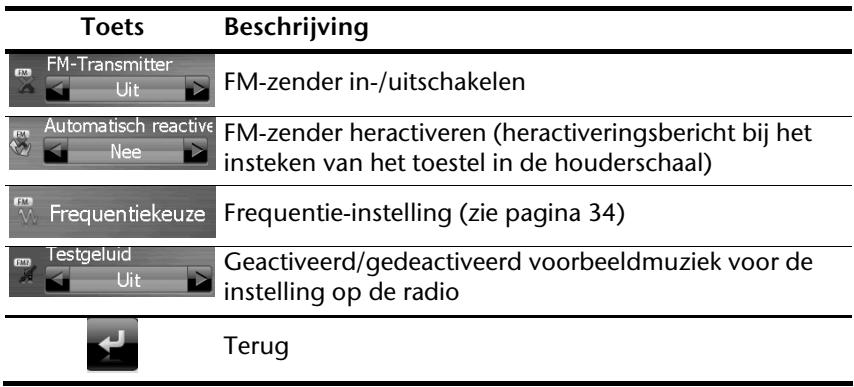 MEDION GOPAL-P4445-M20-MD-97507 - Overzicht van de belangrijkste toetsen - 1