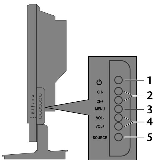 MEDION LIFE E13014 MD 20153 - Overst - 2