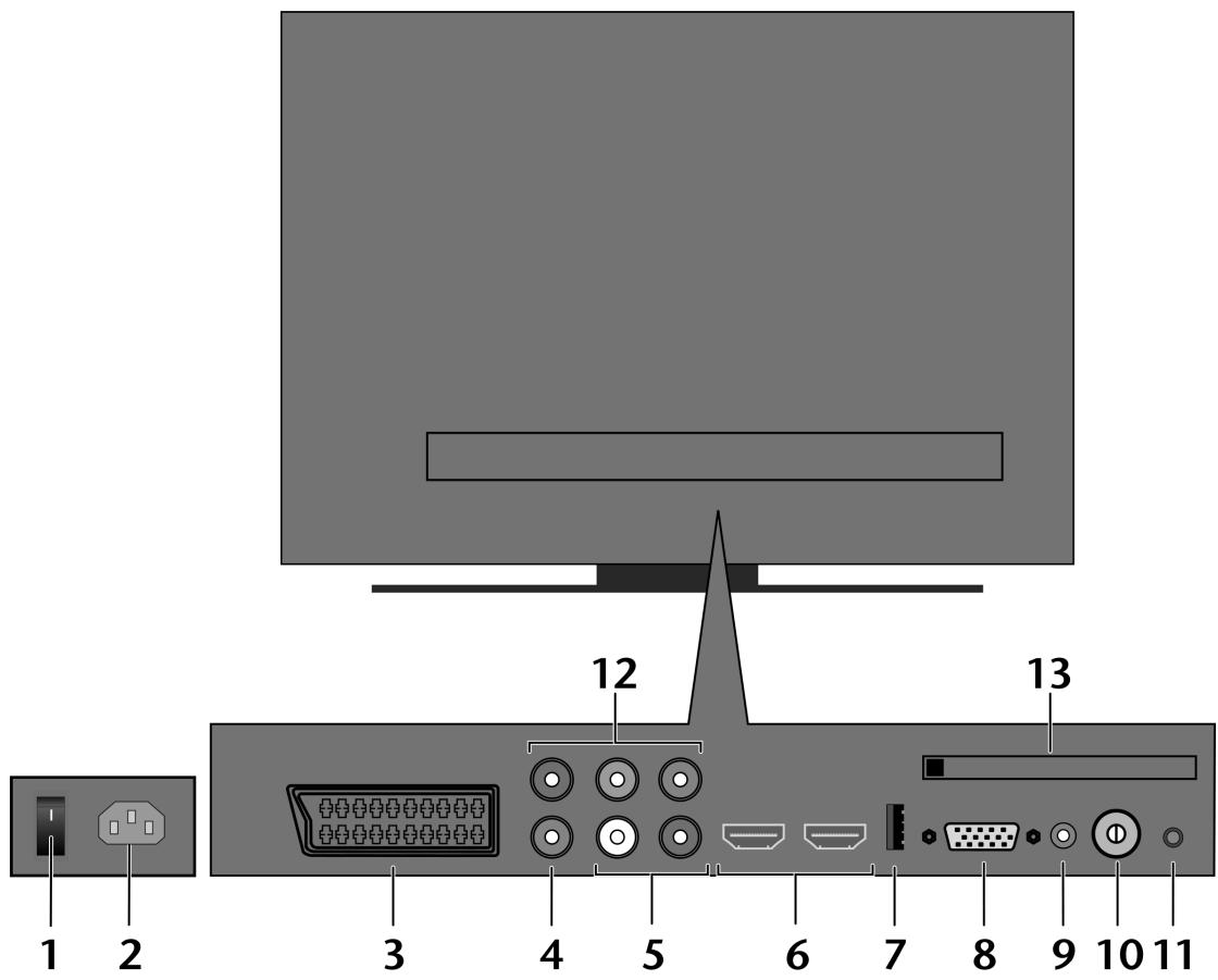 MEDION LIFE E13014 MD 20153 - Téléviseur LCD - 4