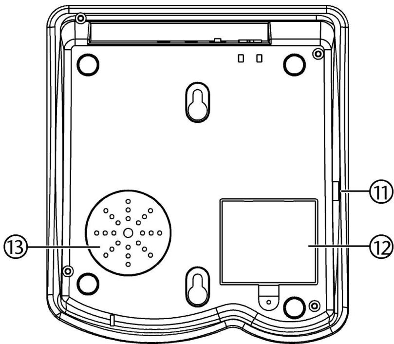 MEDION LIFE E63005 MD 82104 - Descriptif du téléphone - 4