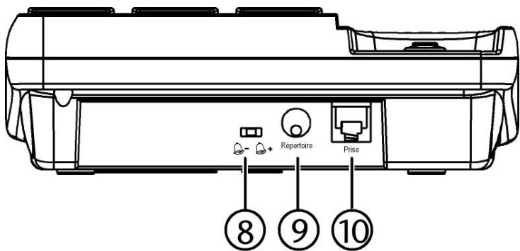 MEDION LIFE E63005 MD 82104 - Descriptif du téléphone - 3