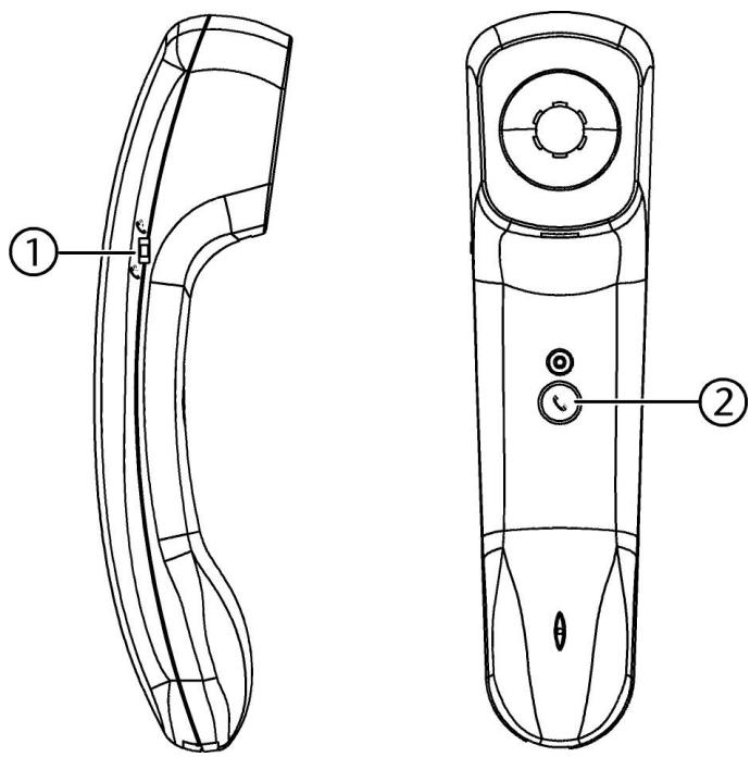 MEDION LIFE E63005 MD 82104 - Descriptif du téléphone - 1