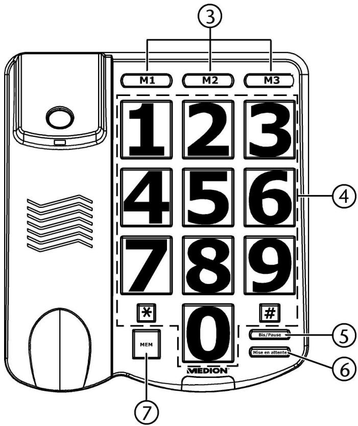 MEDION LIFE E63005 MD 82104 - Descriptif du téléphone - 2